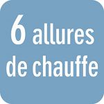 Surmatelas Chauffant 2 Places 160x140cm Blanc Astoria Ad165a à Prix  Carrefour