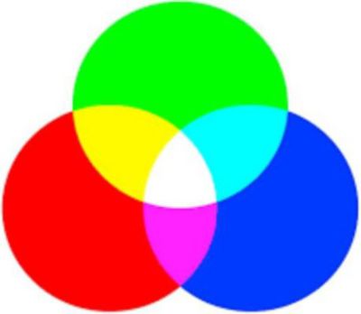 Hub USB C HIKVISION DS-D5ABKY2-B