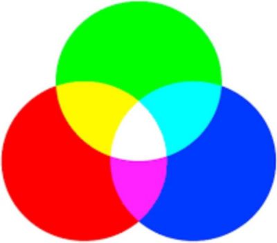 Hub USB C HIKVISION IDS-UC-X28