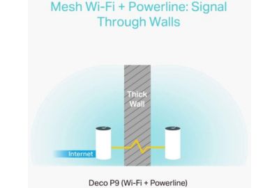Routeur Wifi TP-LINK Déco P9 Wifi Mesh hybride AC1200 + CPL