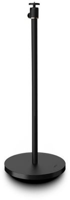 Support vidéoprojecteur XGIMI F063S