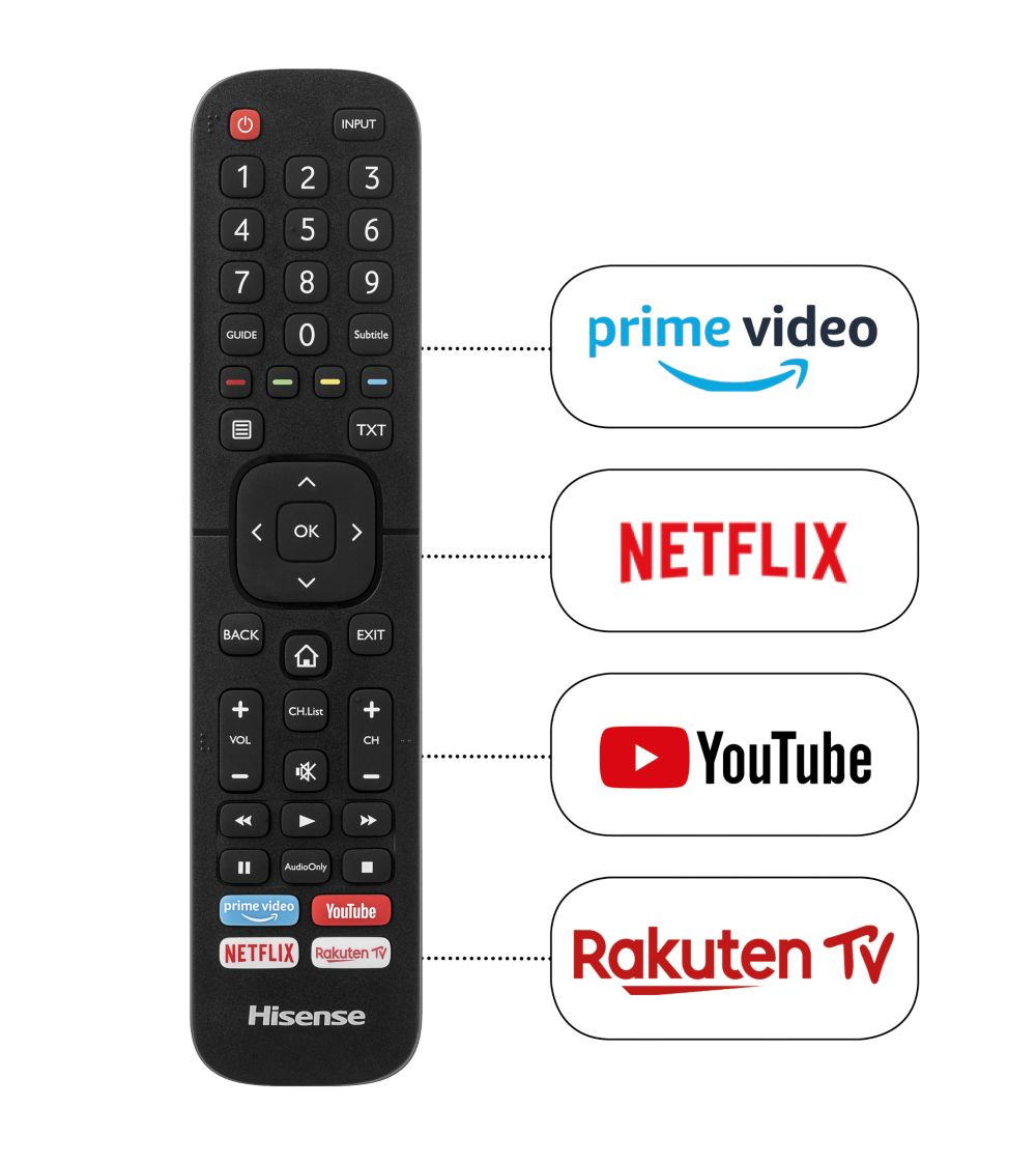 Amazon prime video app for hisense smart tv
