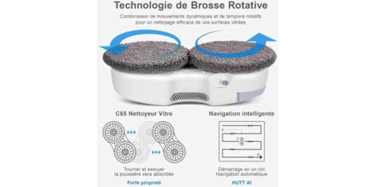 Intelligence HUTTHINK 4.0 et sécurité HUTT C7