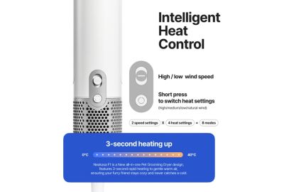 Kit de toilettage NEAKASA de toilettage F1 pour animaux