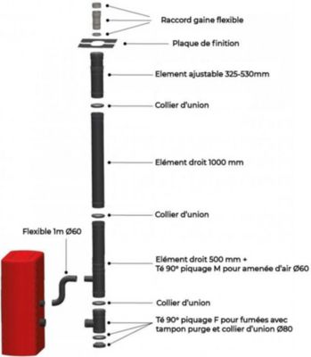 Accessoire cheminée SANNOVER Kit Vertical intérieur toit Racc Arr