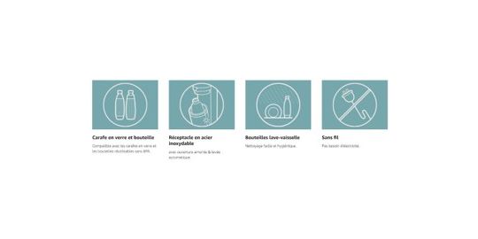 SODASTREAM DUO Noire Pack