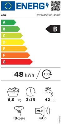 Étiquette énergétique