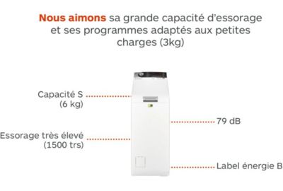 LL Top AEG L8TER655C