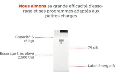 LL Top ELECTROLUX EW8T3653CM