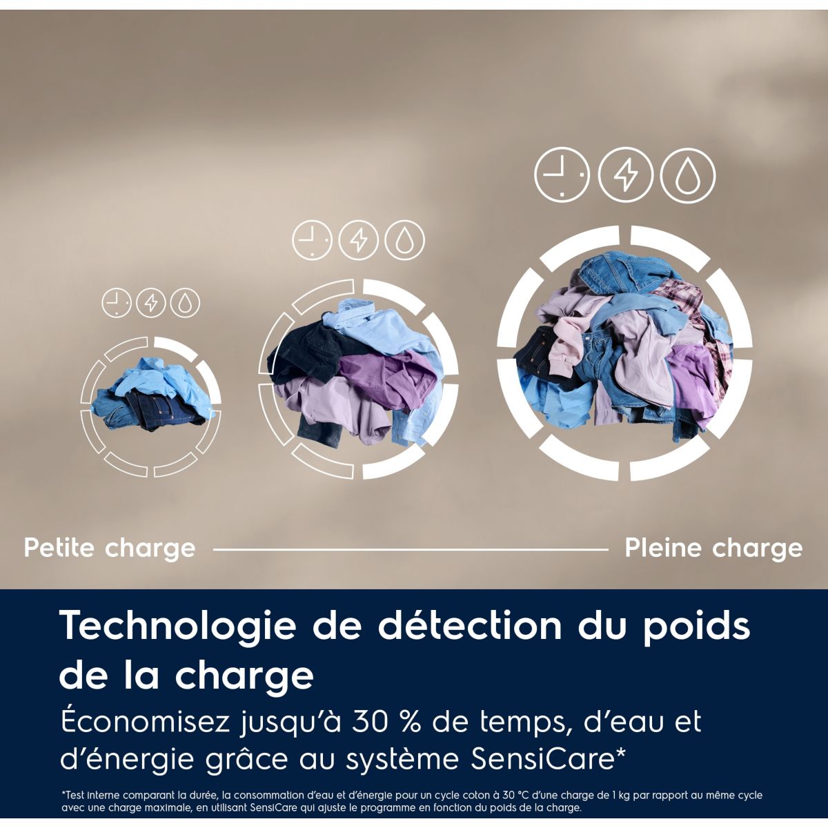Electrolux EW6FI22914DG — vue 3