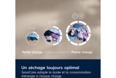 Sèche linge pompe à chaleur ELECTROLUX EW6HI4936AB