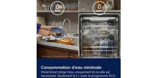 Lave vaisselle encastrable ELECTROLUX E82LA201S