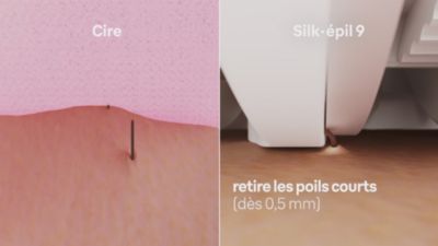 Voir la vidéo pour Epilateur électrique BRAUN Silk Epil 9-341