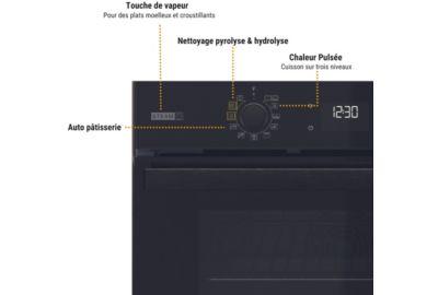 Four Pyro WHIRLPOOL OMSR58RU1SB Steam+