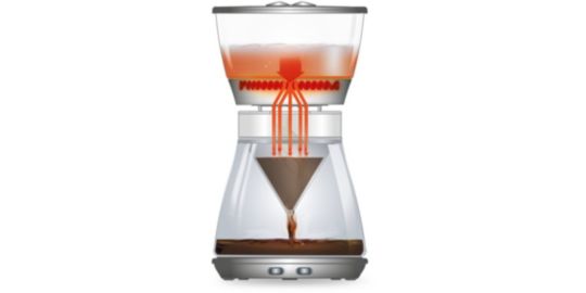 Cafetière filtre DELONGHI CLESSIDRA ICM17210