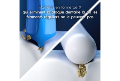 Brossette dentaire ORAL-B Ultra thin x8 X-filaments