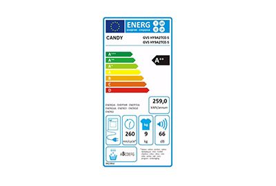 SL Front CANDY GVS HY9A2TCE-S