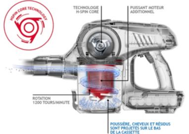 Aspirateur Hoover