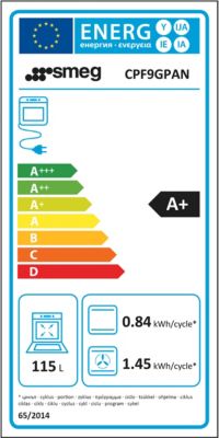 Étiquette énergétique