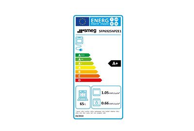 Four Pyro SMEG SFP6925NPZE1