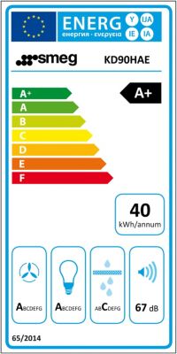 Étiquette énergétique