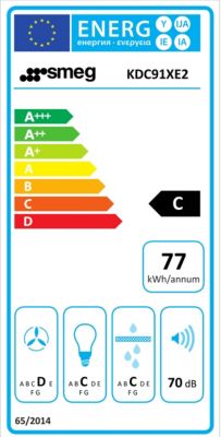 Étiquette énergétique
