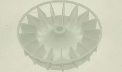 Hélice CANDY turbine ventilateur avant air chaud