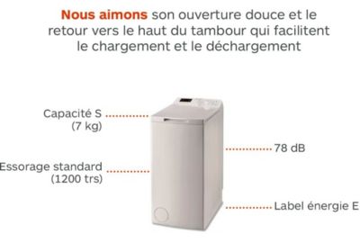 LL Top INDESIT BTWS72200FR/N