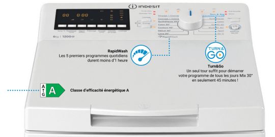 Lave linge top INDESIT BTWHS6261FR