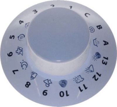 Bouton ARISTON bouton timer white pw arm prne02