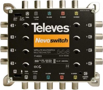 Câble alimentation TELEVES Multiswitch 5x5x8 F Terminal/cascadable