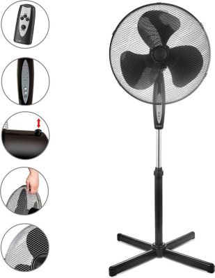 Ventilateur BRIEBE Ventilateur