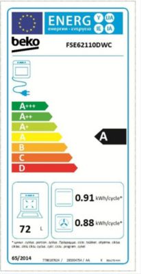 Étiquette énergétique