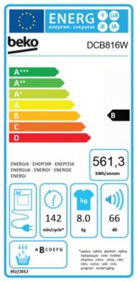 Étiquette énergétique
