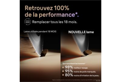 Tête de rasoir BRAUN tete de rasoir 96M