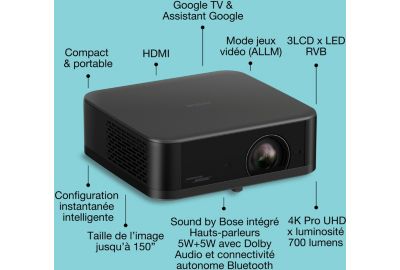 Vidéoprojecteur portable EPSON EF-62B 2025