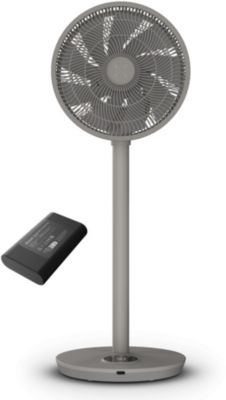 Ventilateur DUUX DXCF87