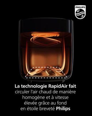Voir la vidéo pour Friteuse sans huile PHILIPS Series 2000 3,2L NA211/00