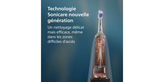 BROSSE PHILIPS HX7420/01 Serie 7100 Blanc