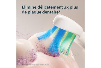 Brosse à dents électrique PHILIPS HX4022/01 Serie 2100 Blanche