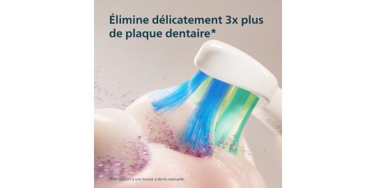 Brosse à dents électrique PHILIPS HX4022/01 Serie 2100 Blanche