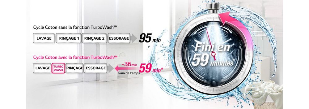 LG Turbowash F14952WHS