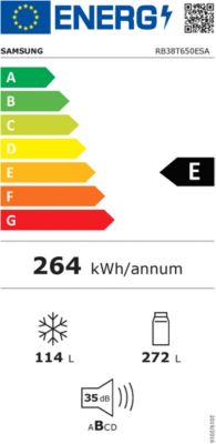 Étiquette énergétique