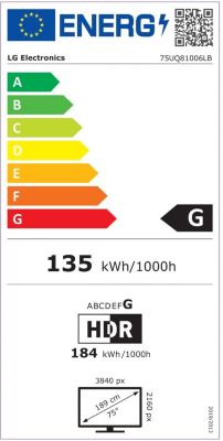 Étiquette énergétique