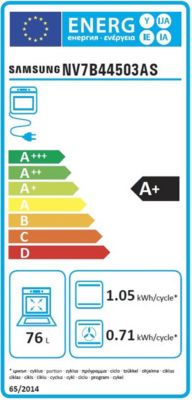 Étiquette énergétique