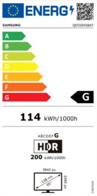 Étiquette énergétique