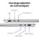 Location Ordinateur portable Samsung Galaxy Book3 360 15.6'' Silver EVO