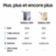 Location Smartphone Samsung Galaxy S24 Crème 256Go Reconditionné Grade C