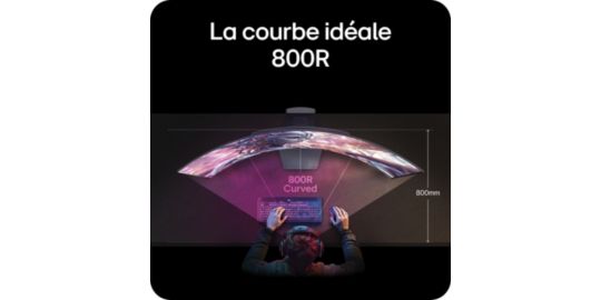 Ecran PC 5K LG 45GX950A-B 45