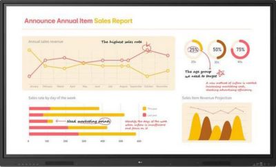 Hub USB C LG 65TR3BQ-B